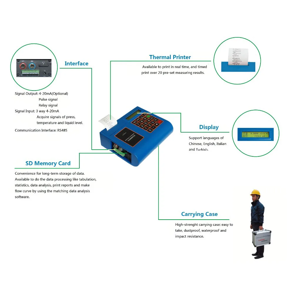 TUF-2000P Water Flowmeter With Printing Function TS-2 TM-1 TL-1-HT Portable Digital Liquid Ultrasonic Flow Meter