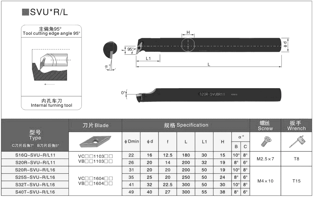 Imagem -04 - Fora da Svubr-suporte de Ferramentas de Torno Svucr Svubl Svucl 16 mm 20 mm 25 mm Svvest11 Svur16 Svkr11 Svuk16 Suporte Interno de Torno