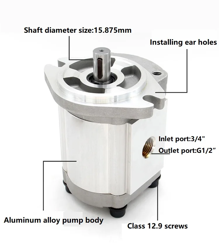 Hydraulic Oil Pump HGP-3A-F13R HGP-3A-F14R HGP-3A-F17R HGP-3A-F19R HGP-3A-F23R HGP-3A-F25R High Pressure Gear Pump