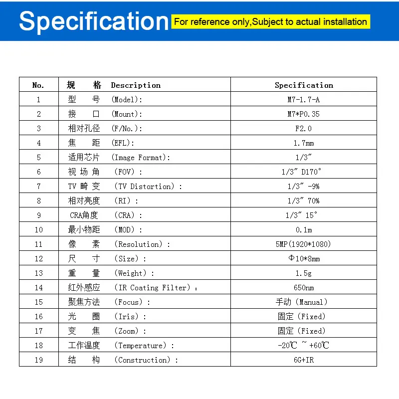 M7 * P0.35 EFL 1.7 مللي متر فيش عدسة 170 درجة ل 1/3 "الاستشعار كاميرا تلفزيونات الدوائر المغلقة صغيرة فائقة واسعة زاوية بانورامية عدسة