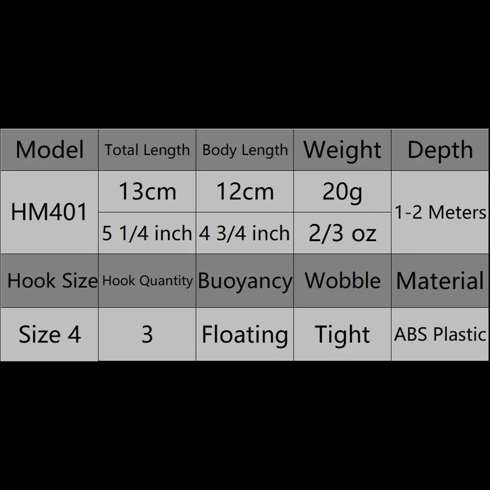 wLure Fishing Lure 20g 13cm Slow Floating Jerkbait Lifelike Painting Cutting Blade Treble Hooks Weight Transfer Minnow HM401