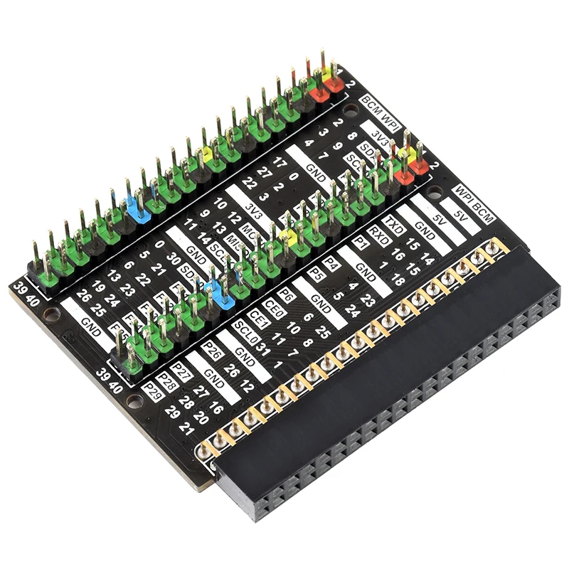 Variant: GPIO Header
