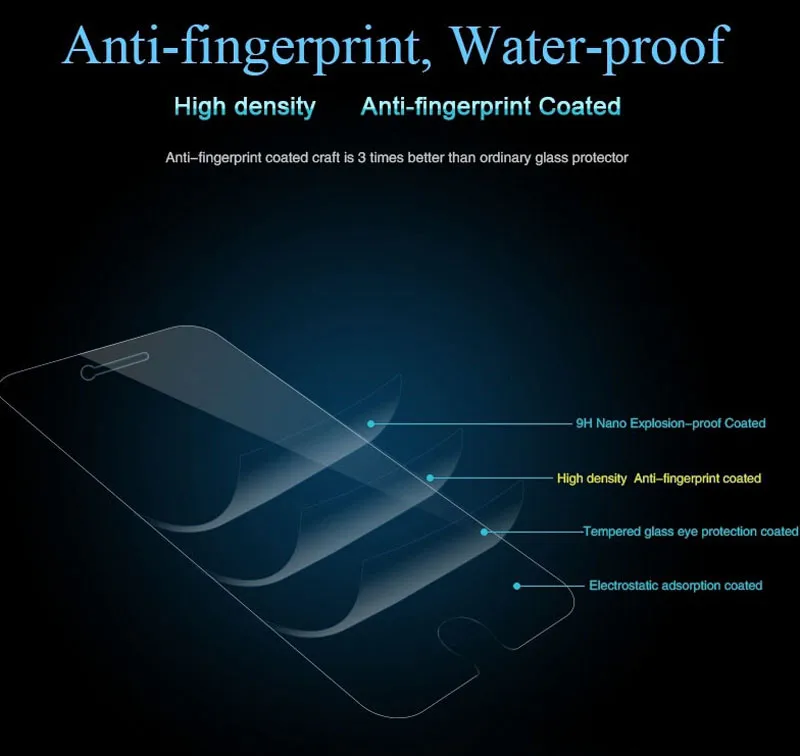 for xiaomi A 3 Protective Glass for Xiaomi Mi A3 Xiomi MiA3 Xiami CC9e Screen Protector Tempered a 3 M1906F9SH M1906F9SI Sheet