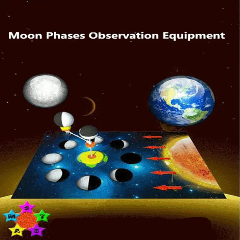 Children's Science DIY Technology Small Invention Primary School Children's Small Production Moon Craft Supplies Art Toy