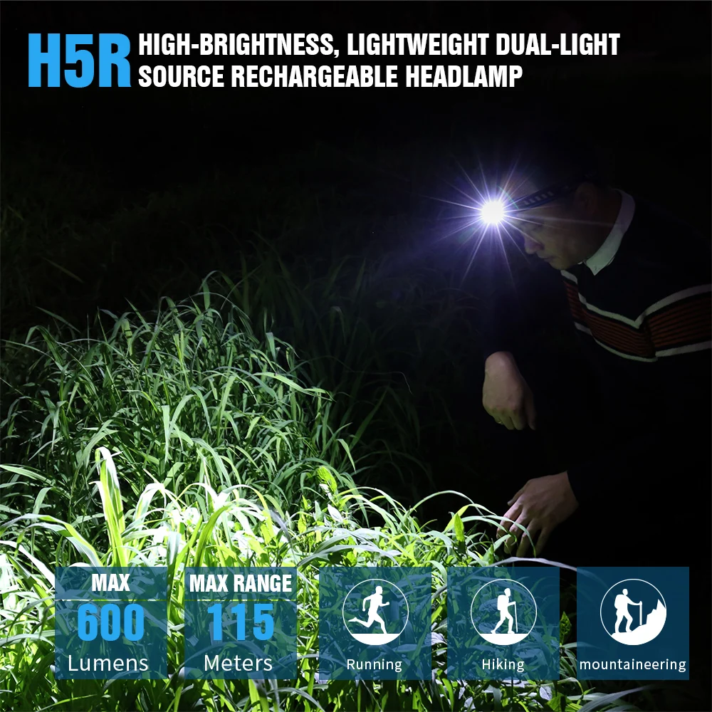 Trustfire H5R Head LED Flashlight 600 Lumens Torch Light 18650 Battery Rechargeable Outdoor Lighting IP68