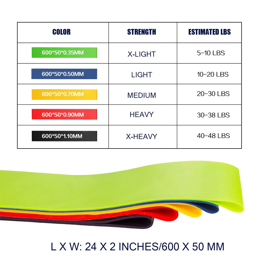 Fasce di resistenza per Fitness da palestra per Yoga Stretch Pull Up Assist Bands attrezzatura da allenamento per allenamento in gomma Crossfit