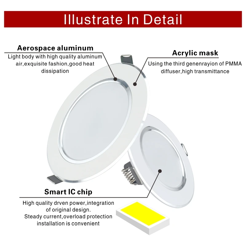 Led Downlight 220V 5W 9W 12W 15W 18W Ceiling Light Recessed Down light Round Led Panel Light LED Spot light Indoor Lighting