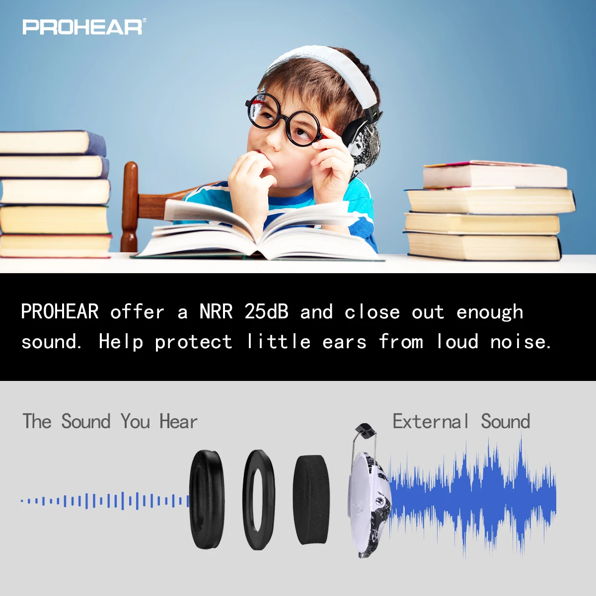 ZOHAN Kids Ear Protection Safety Ear Muffs Childrens Earmuffs Hearing Protectors Adjustable NRR 25dB Noise Reduction Earmuff