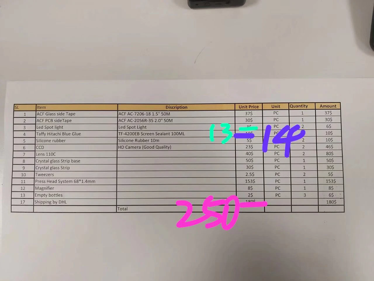 ACF machine parts order