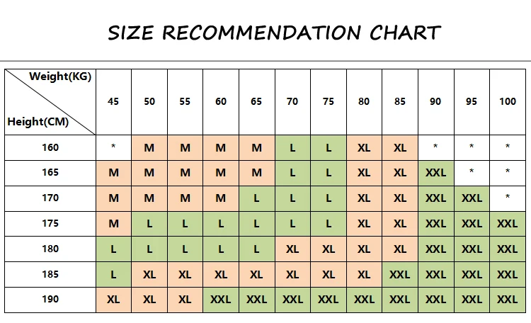 Manufacturer size chart