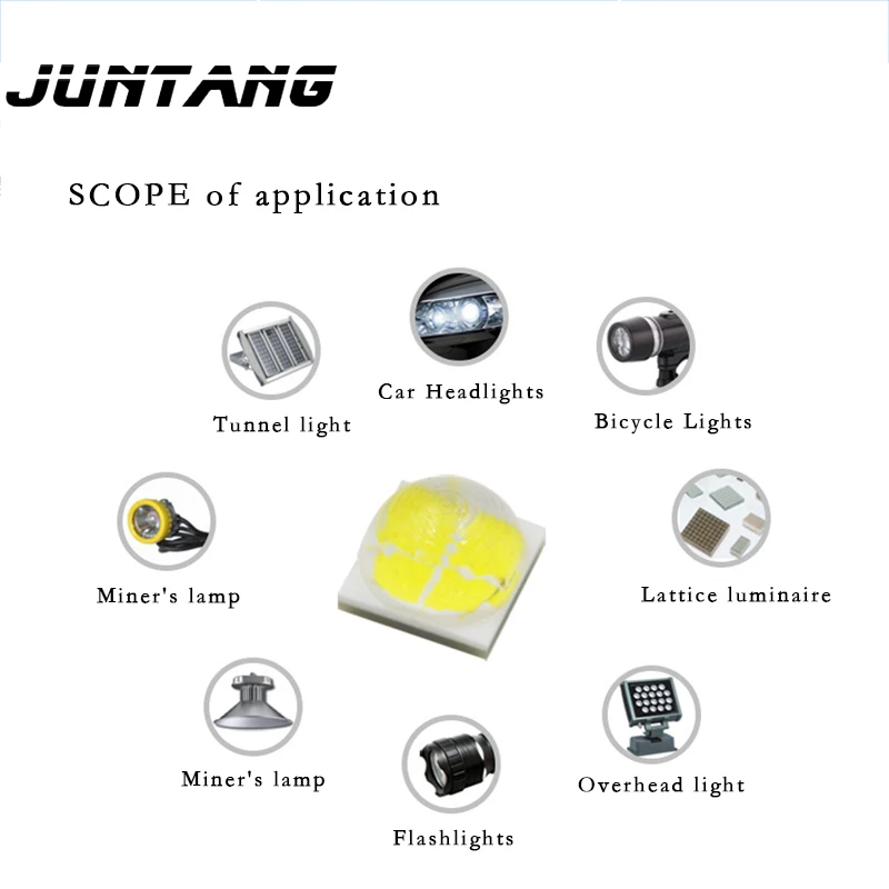 Linterna LED XHP50 de alta potencia para coche, luz de cerámica de 4 chips, alto brillo, cuentas blancas cálidas y sustrato de cobre, 20W