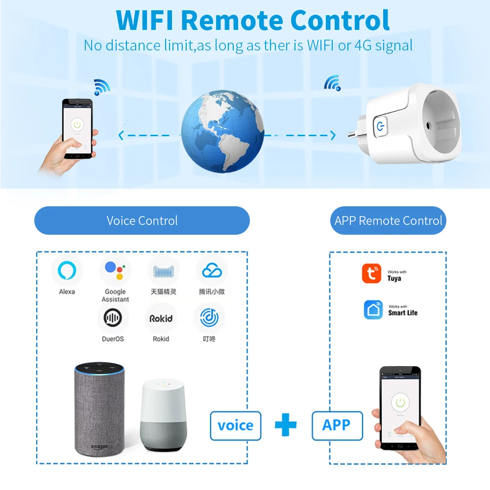 Enchufe inteligente con WIFI, adaptador inalámbrico con Control remoto por voz, Monitor de potencia, temporizador, enchufe de salida para Google