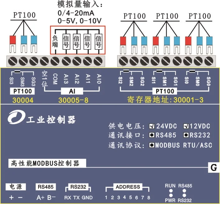 

4-channel PT100 Temperature Acquisition Module Thermal Resistance Acquisition Module Modbus Protocol Standard RS485232