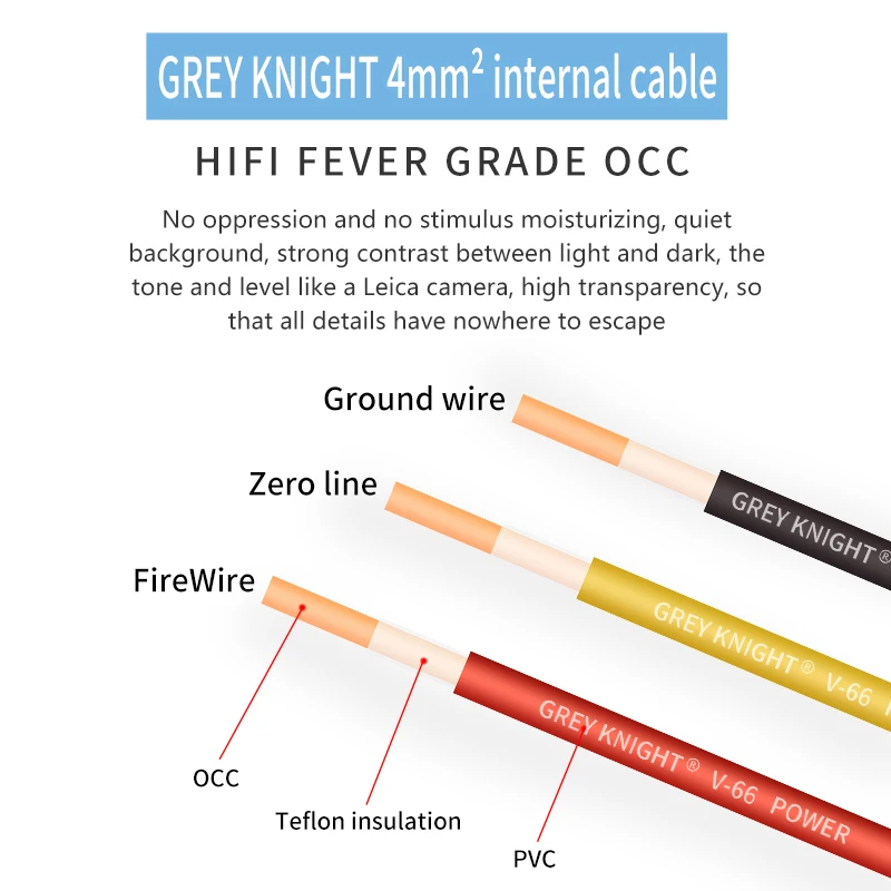 อัศวินสีเทา GK-80 ไข้เกรด HiFi Power Filter ทองแดงสีแดงอเมริกันเครื่องฟอกอากาศเสียง Gold Plated/โรเดียมชุบ Power outlet