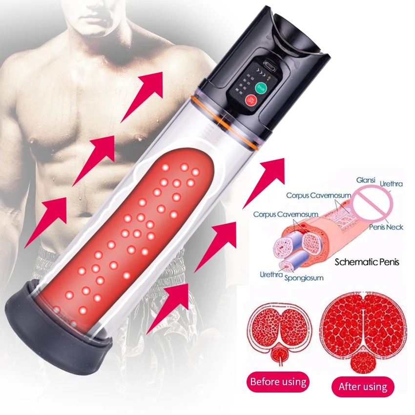 Electric Penis Vacuum Pump Rechargeable Automatic Male Enlargement Erection Extend Men Manual Penis Enlarge Air Pressure Device