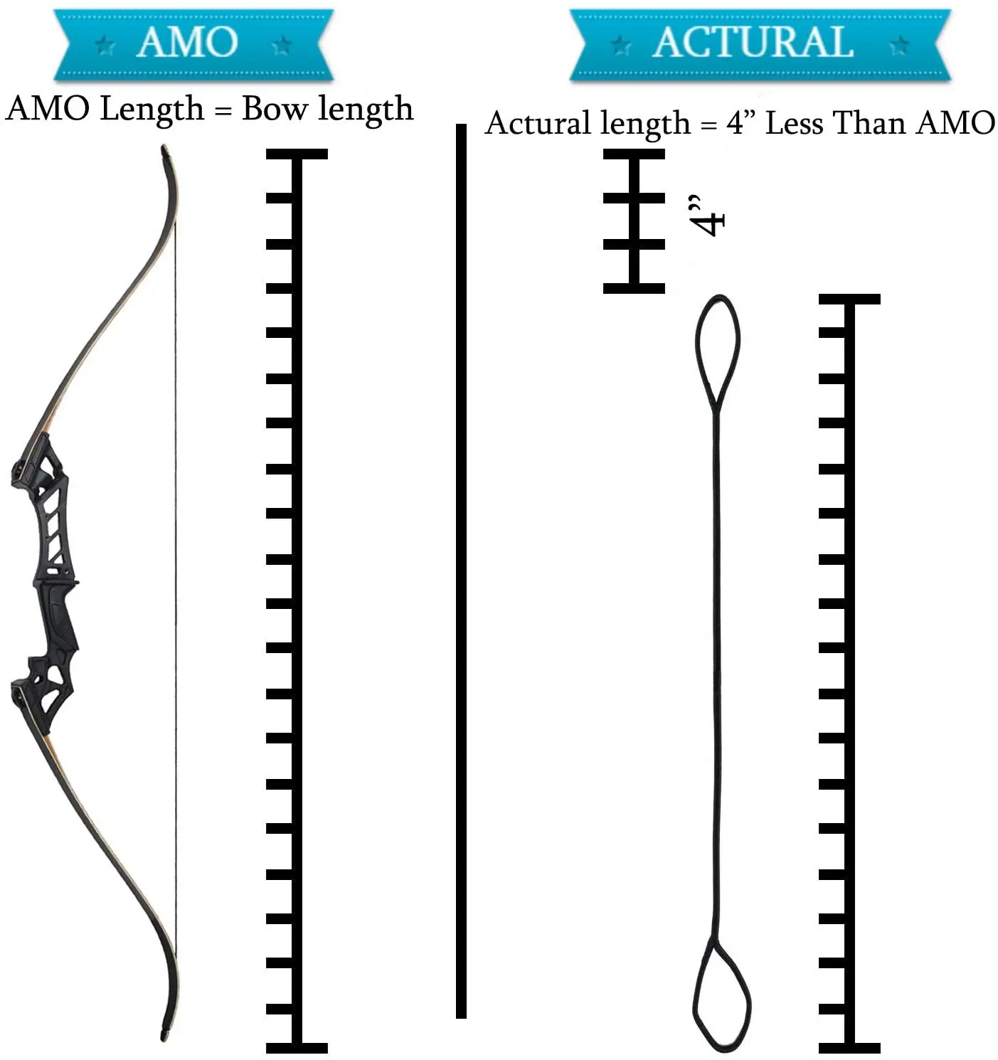 High Strength Professional Bow String Replacement for Recurve and Long Bow 16 Strands Reinforced Fiber