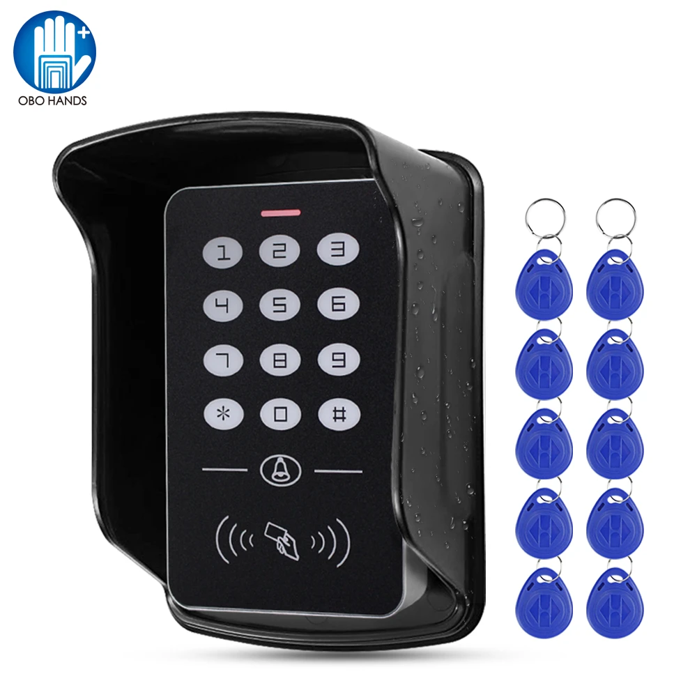 Access control keypads