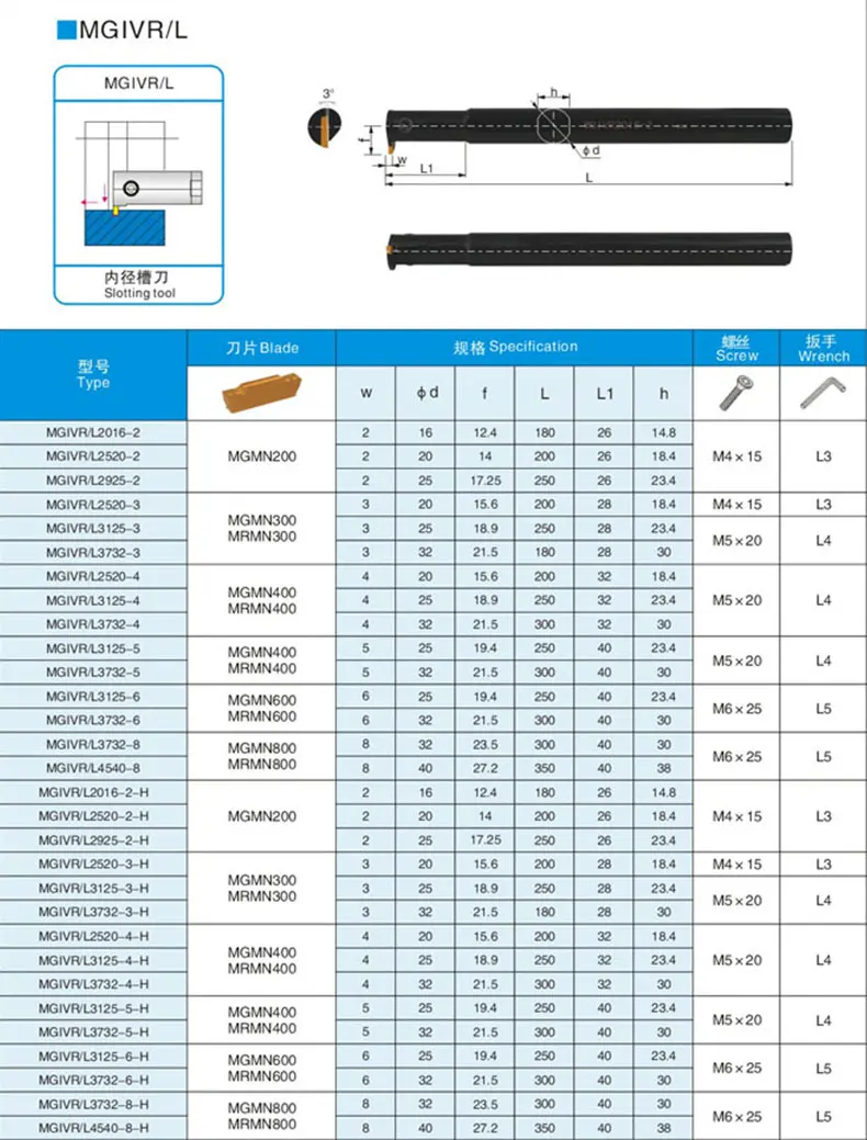 Supports of MGIVR2520-2 MGIVR2016 internal grooving and parting turn support CNC lathe tool for MGMN200