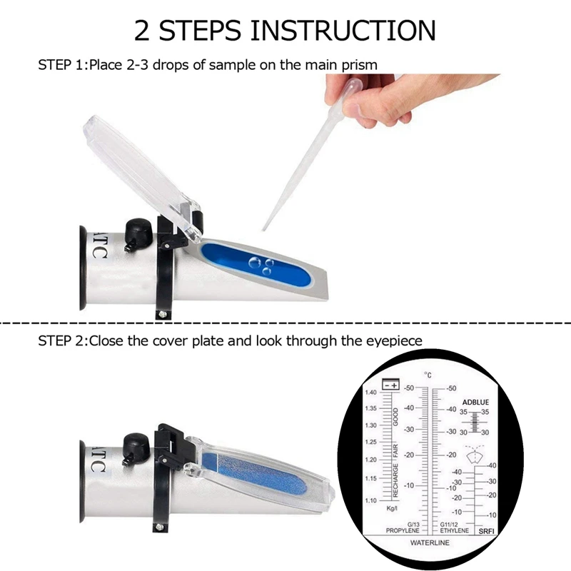 Tragbare Optische 4 in 1 Motor Flüssigkeit Refraktometer Adblue Propylen Ethylen Glykol Auto Reinigung Flüssigkeiten Batterie Flüssigkeiten Tester