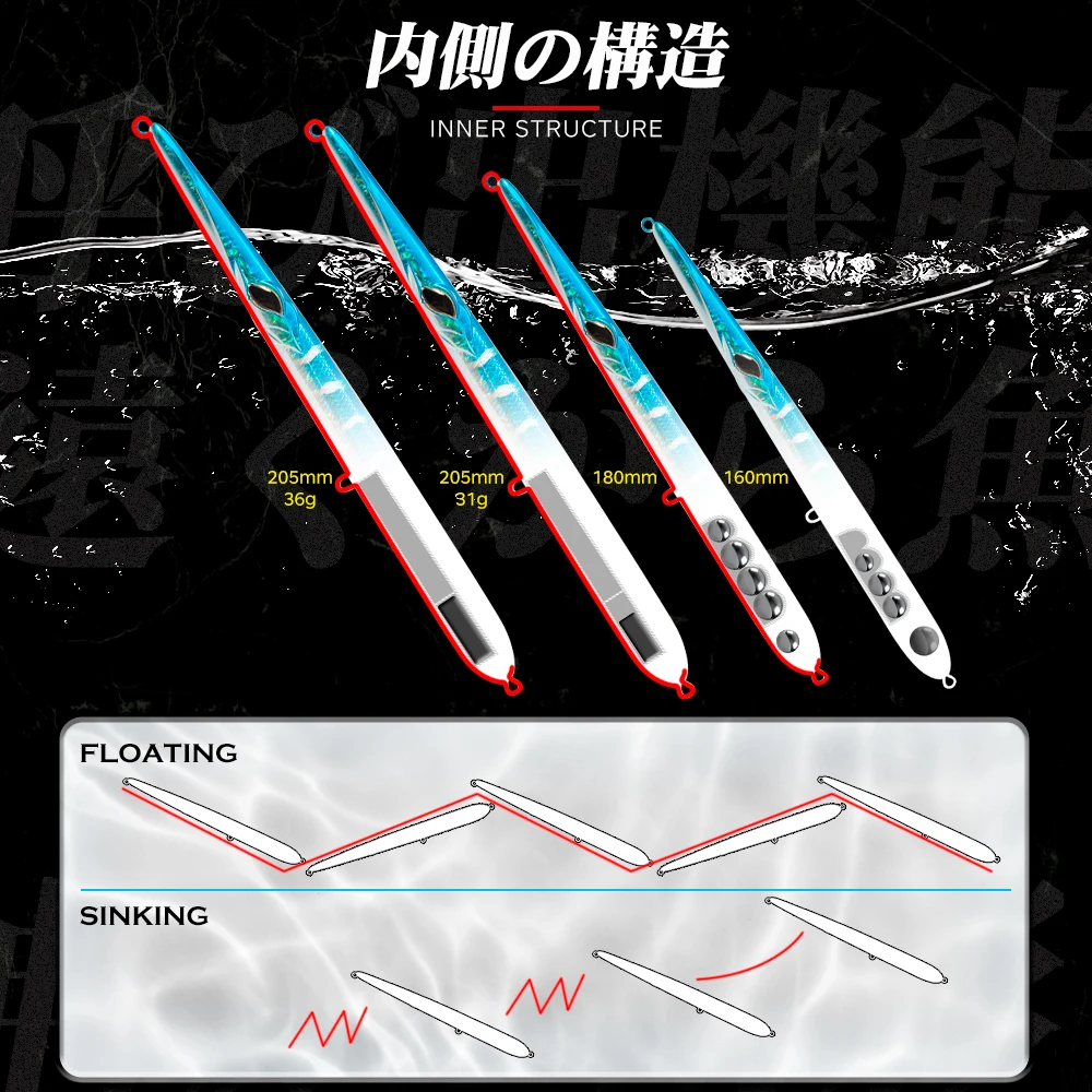 Hunthouse LW118 Shad Sinking para Lucio – Stickbait hundido - imagen 4