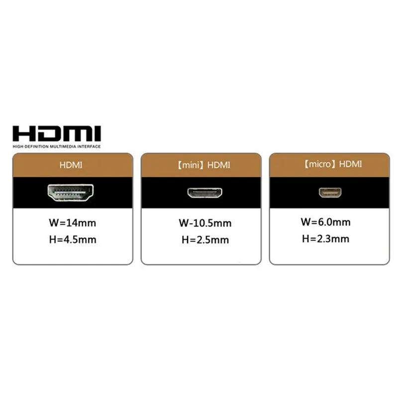 FPV HDMI-متوافق نوع ذكر إلى HDMI-متوافق ذكر HDTV FPC سلك مسطح للتصوير الجوي مولتيكوبتر 5 سنتيمتر-80 سنتيمتر