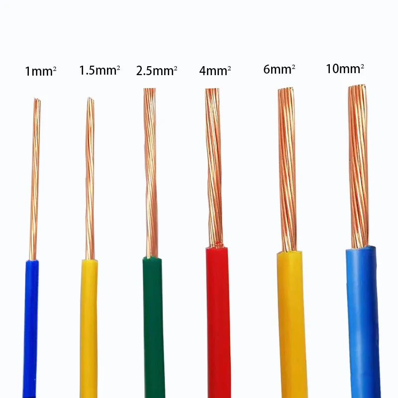 10Meters BVR 18/17/15/13/11/9/7Awg Home Improvement Wire Pvc Sheath Single Core Multi-Strand Pure Copper Core Flexible Cable