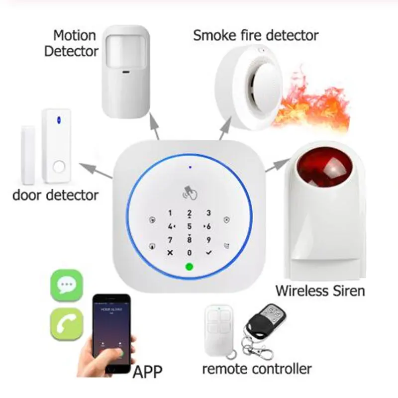 Wireless 433MHz Remote Control for GSM WiFi Home Intrusion Security Alarm System Panel Arm and Disarm