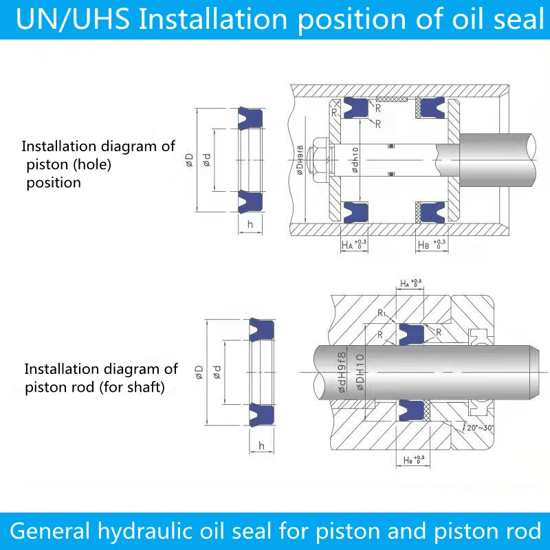 Polyurethane Hydraulic Cylinder Oil Sealing Ring ID 4 5 6 8 22 95mm UN/UHS/U/Y Type Shaft Hole General Oil Sealing Ring Gaskets