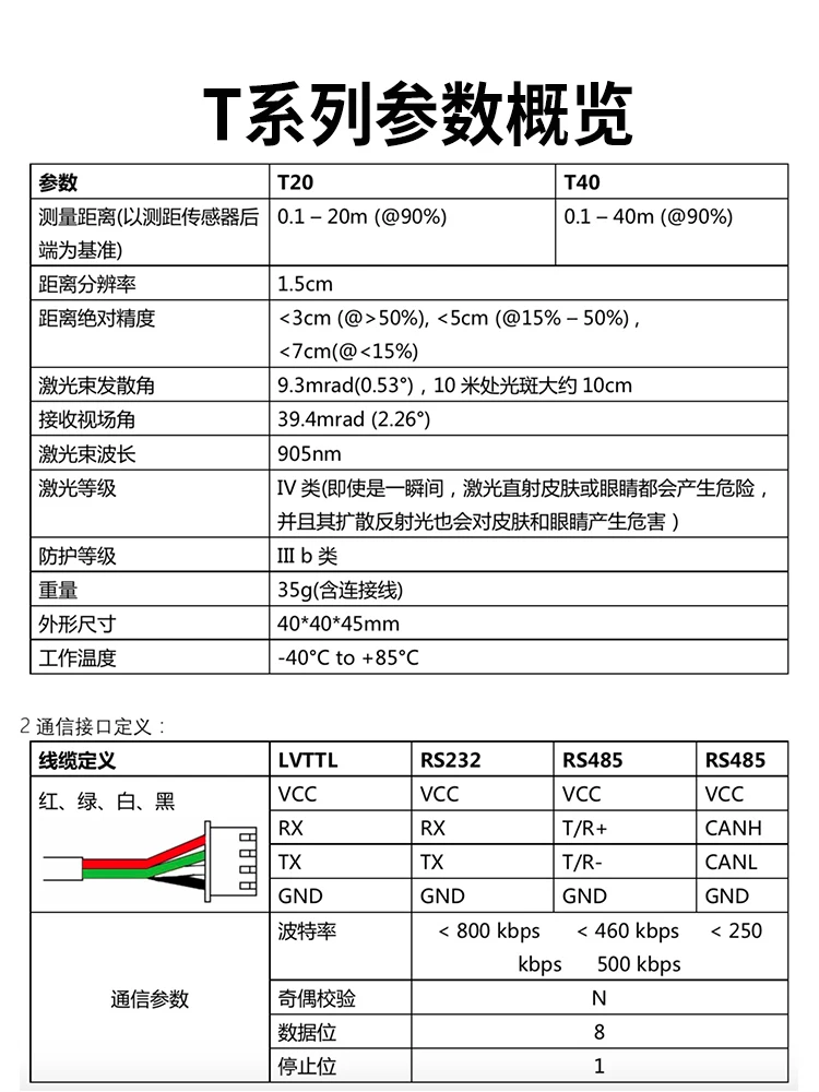 LiDAR Lidar Laser Ranging Infrared Sensor for Outdoor Fast Single-point Ranging Against Sunshine Jamming