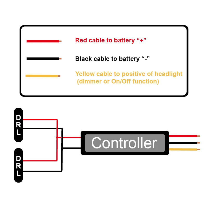 DRL Controller Auto Car LED Daytime Running Light Relay Harness Dimmer On/Off 12-18V Fog Lamp Control