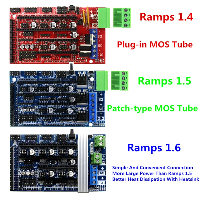 Für Rampen 1,6 Expansion Control 3D Drucker Teile Rampen 1,4 1,5 Control Panel mit Kühlkörper Upgraded für arduino 3D Drucker bord