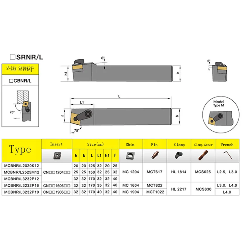 VOKET CNC lathe tool bar MCBNR MCBNL 2020 2525 3232 4040 H12 K12 M12 M16 P12 P16 P19 R19 lathe CNMG blade large angle open rough