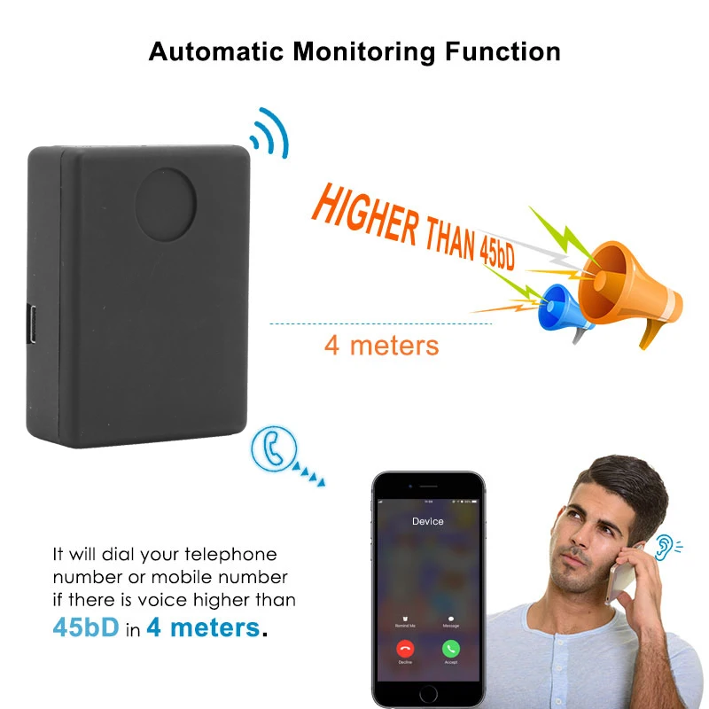 Mini GSM Listening Device N9 In Acoustic Alarm GSM Monitor Voice Surveillance System Quad Band 2 Mic Two-Way Auto Answer