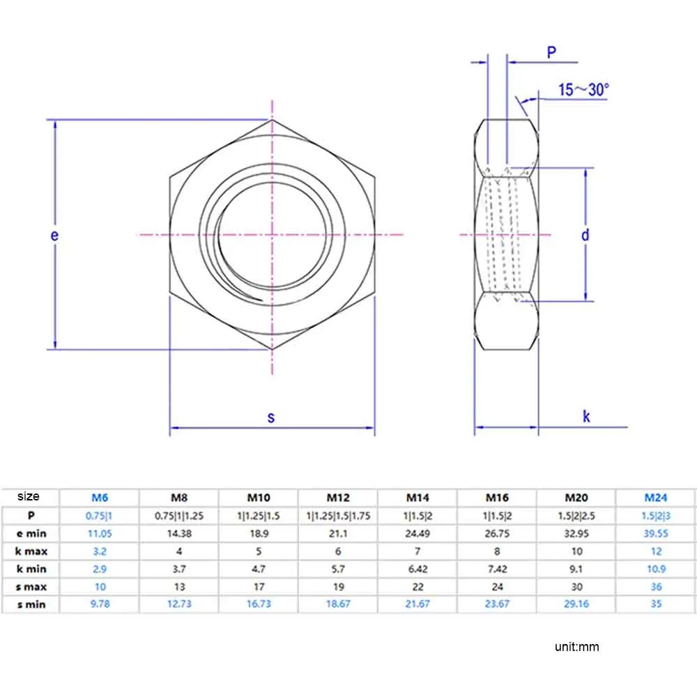 4/10Pcs Fine Thread M6 M8 M10 M12 M14 M16 Pitch 0.75/1/1.25/1.5 304 A2-70 Stainless Steel Hex Hexagon Thin Nut Jam Nut DIN439