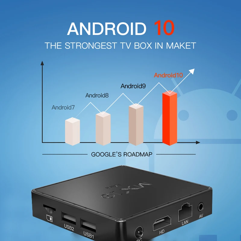 MX10 Mini TV Box Android 10 Fast Set top box 2.4&5G Dual wifi 6K Smart Android 10.0 Media Player BT4.2 Google Voice Youtube 3D