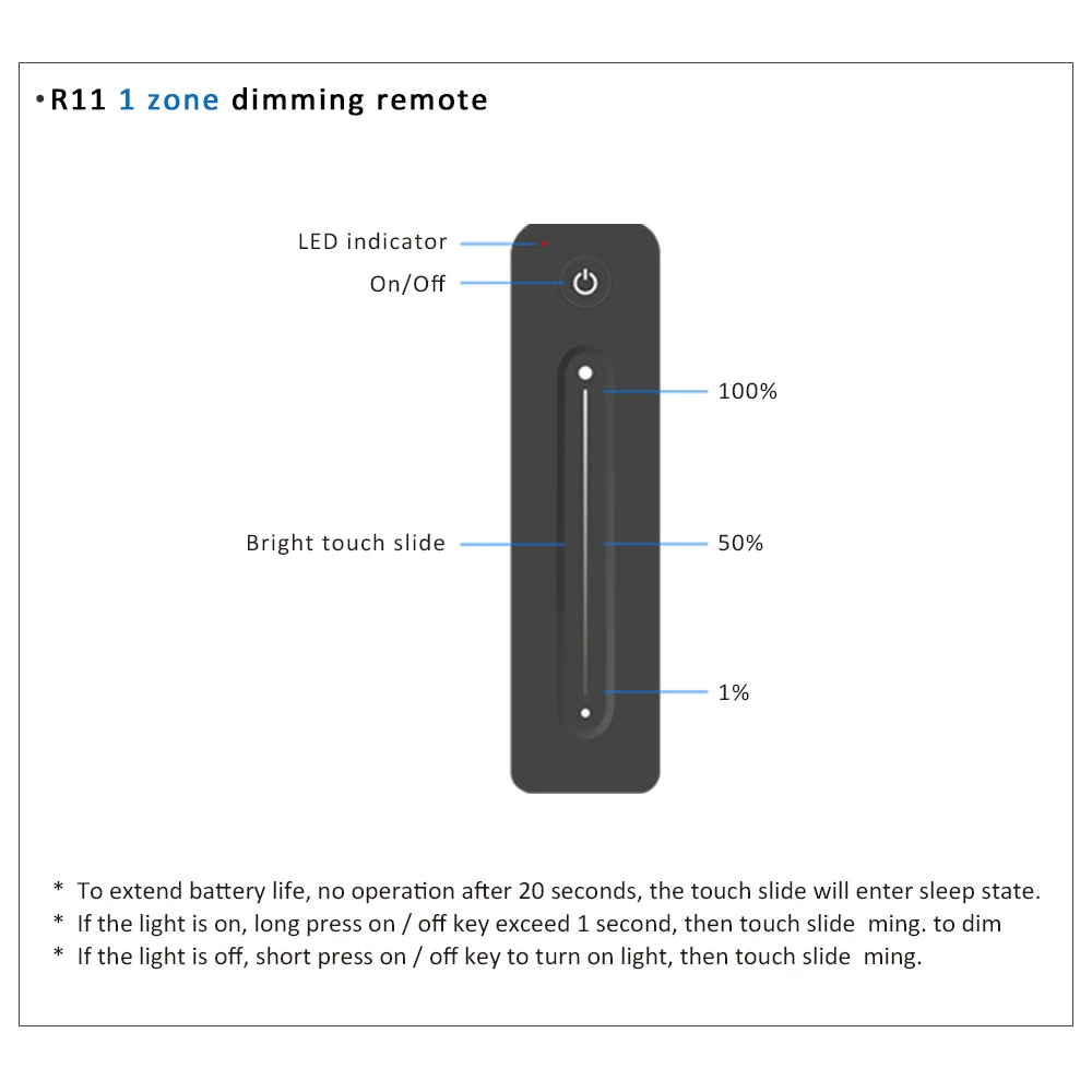 Ac Triac Dimmer 220V 230V 110V Led Lamp Push Pwm Dimmer 2.4G Wireless Rf Touch afstandsbediening S1-B Dimeer 220V