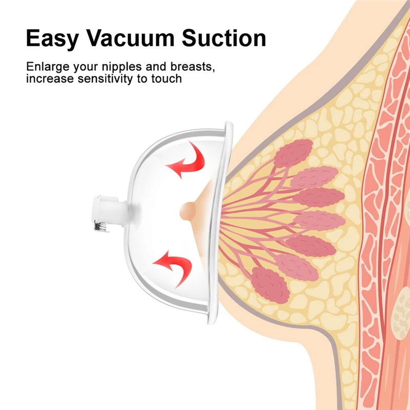 Vacuum Pump Sex Toy For women Vagina Climax Machine Nipple Sucker Pussy Cup Nips Erector Massage Stimulators Breast Enlarge