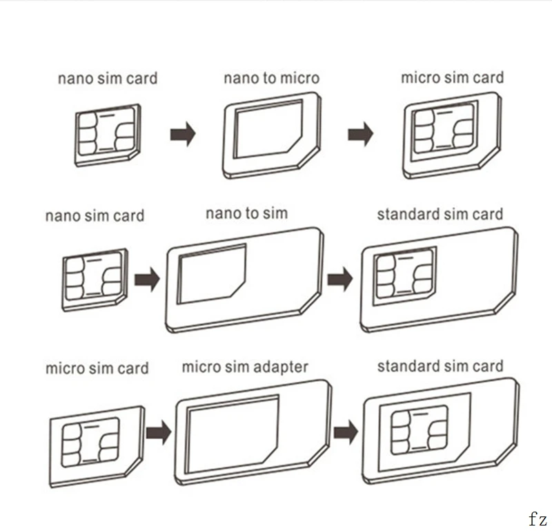 5 в 1, адаптер для SIM-карты на Micro SIM-карту, 300 комплектов