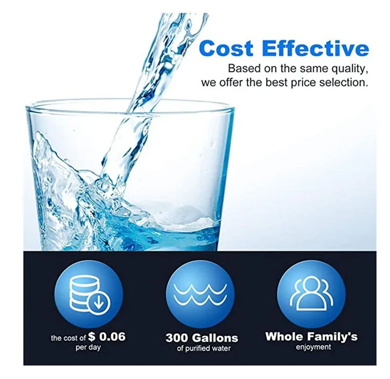 Water Filter Vervanging Voor Samsung DA29-10105J, Ge Gxrtpr, Gxrtdq, 4378411RB, Hafex/Exp, 3 Pack