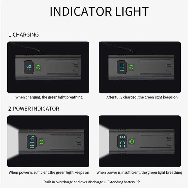 Bicycle Light Powerful 8*LED Bike Headlight 10000mAh USB Rechargeable as Power Bank Front and Rear Lights Set by package