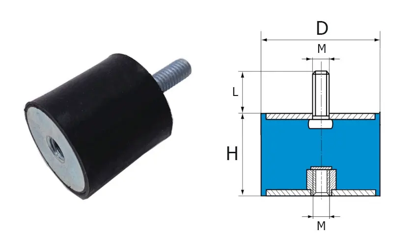 4Pcs M6 M8 Male To Female Thread Rubber Shock Absorber Crash Pad Damper Anti Vibration Isolation Mount