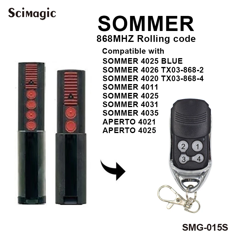 Imagem -06 - Garagem Controle Remoto Rolling Code Sommer Aperto 4025v000 868.8 Mhz Sommer 4020 Tx03 868 Transmissor de Mão