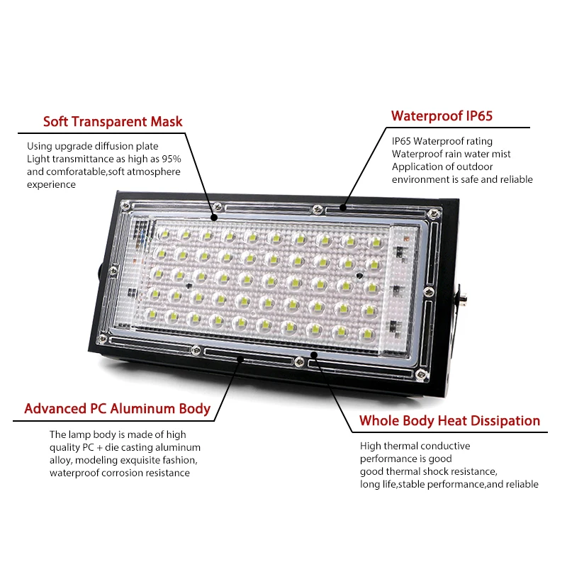 50W Led Flood Light AC 220V 230V 240V Outdoor Floodlight Spotlight IP65 Waterproof LED Street Lamp Landscape Lighting