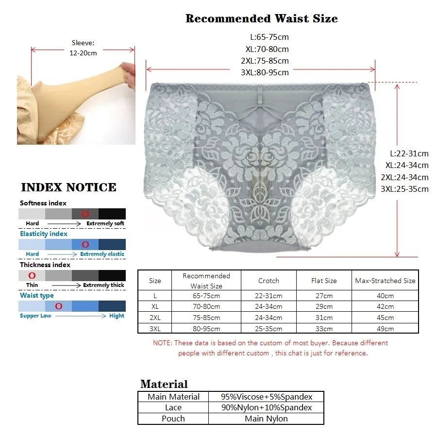 New Sexy Transparent Men\'s Plus size boxer shorts Breathable underwear cross Lace Penis Pouch Gay Opened Penis Sleeve