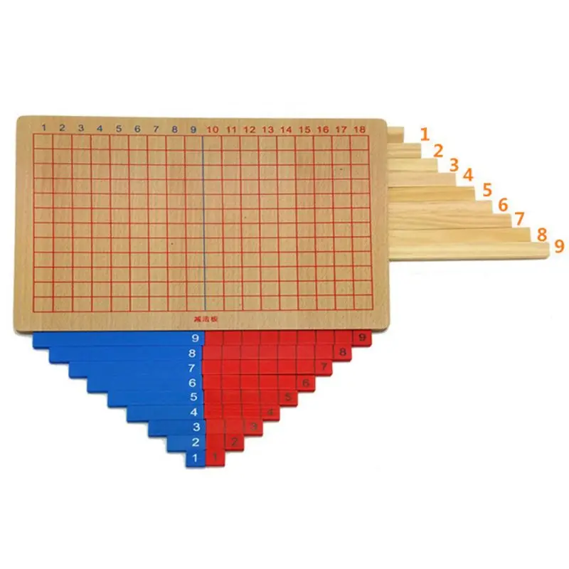 Panneau en bois calcul et mathématiques, enseignement Montessori, jouet d'addition et de soustraction, jeu éducatif pour enfants et famille, niveau scolaire,