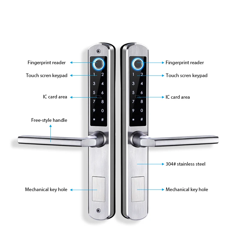 Cerradura de puerta doble con huella dactilar, dispositivo de cierre inteligente ttlock para puerta exterior, de hierro, para casa, jardín y Patio