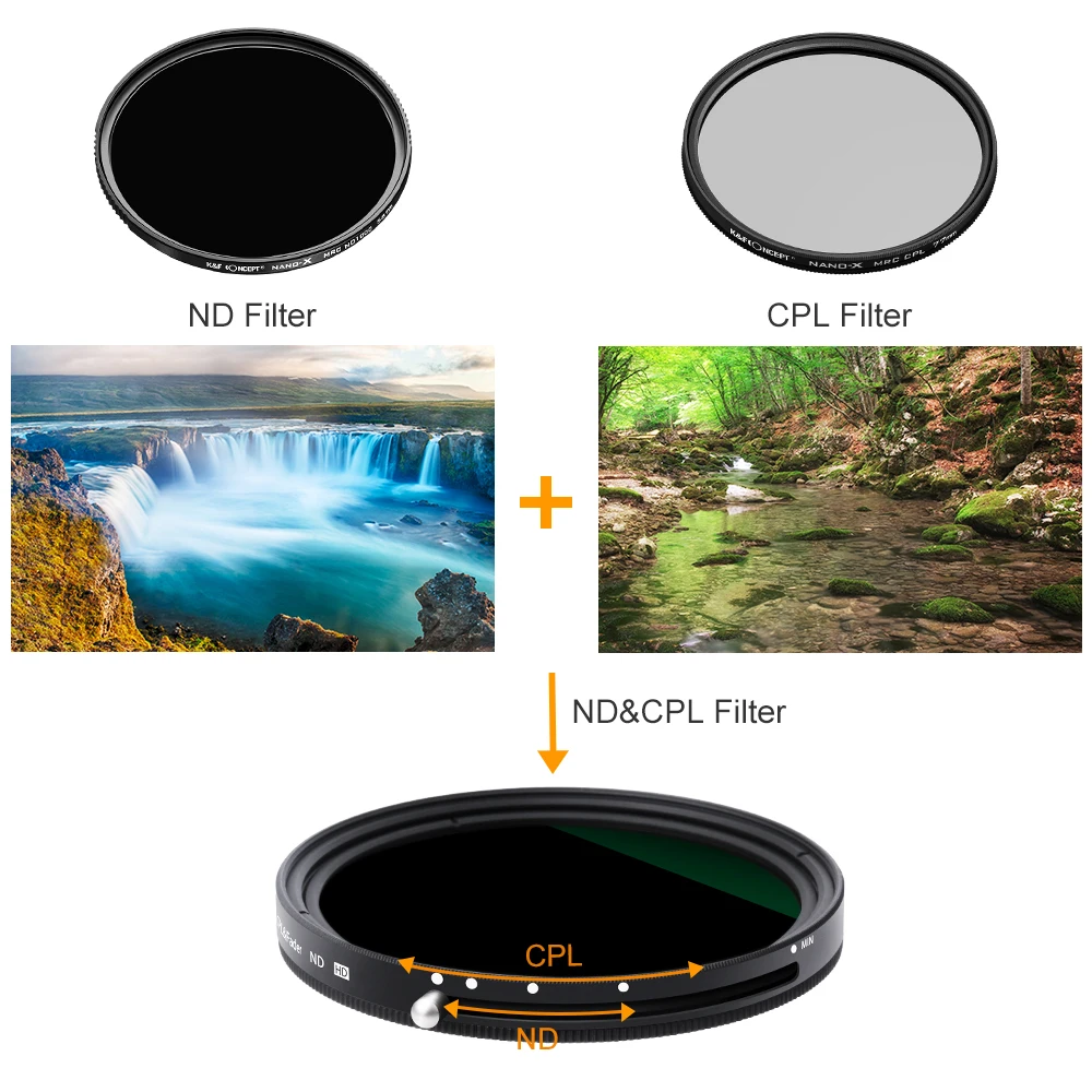 K&F Concept ND2-ND32 ND CPL Filter Camera Lenses Adjustable Circular Polarizing Filter 2 in 1 Variable 49mm 52mm 62mm 67mm 77mm