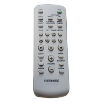 Remote Control For Sony RM-SCU37 CMT-BX3 HCD-CBX3 HCD-U1BT CMT-SPZ50 CMT-BX30R HCD-BX30R CMT-BX3R Mini Hi-Fi Component System