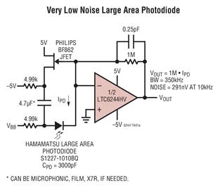 LTC6244 LTC6244HVCMS8 LTC6244HVIMS8 LTC6244HVHMS8 - Dual 50MHz, Low Noise, Rail-to-Rail, CMOS Op Amp