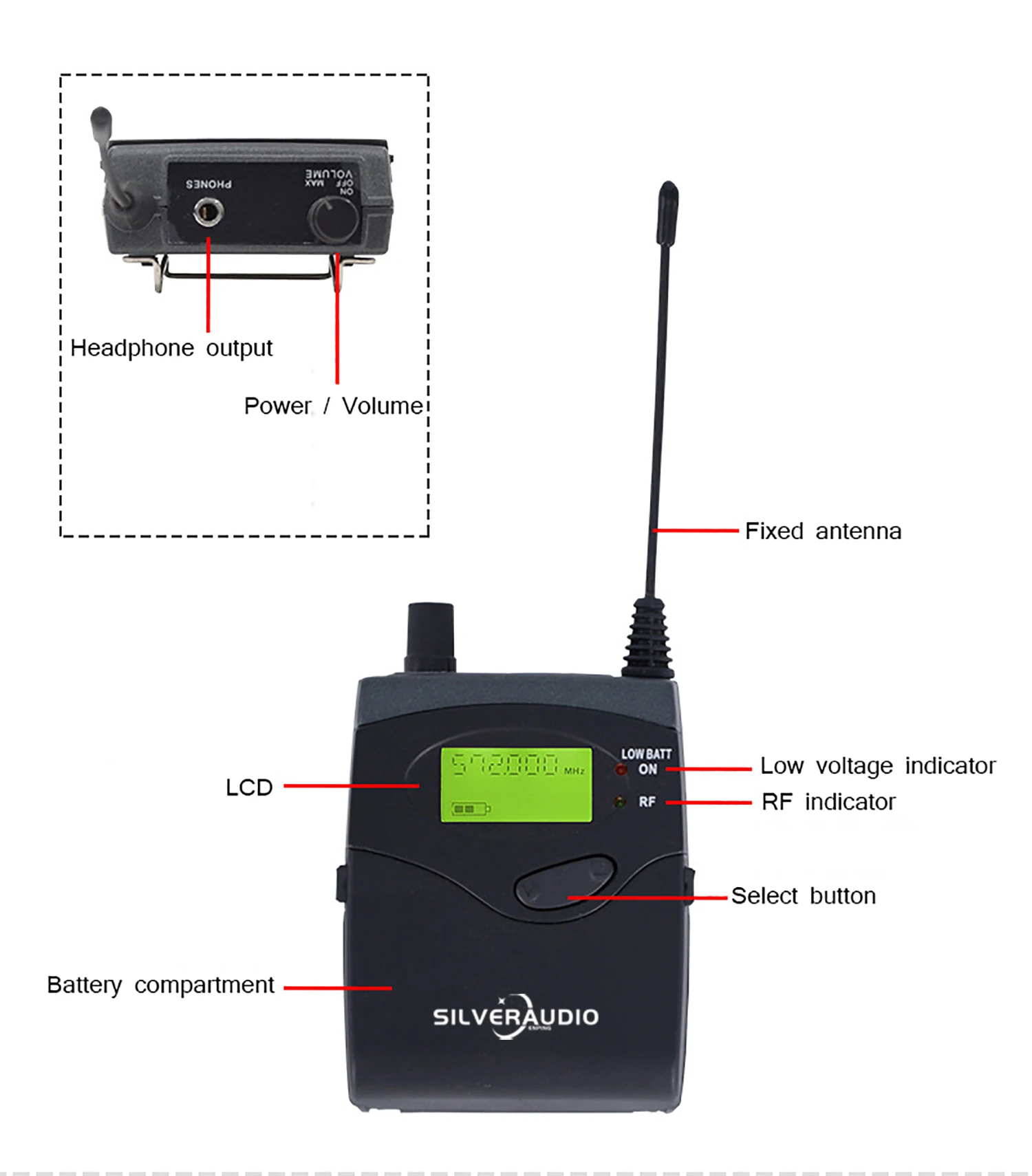 GAW-M2050 Digital system high quality wireless in ear monitor system performance monitor headphones